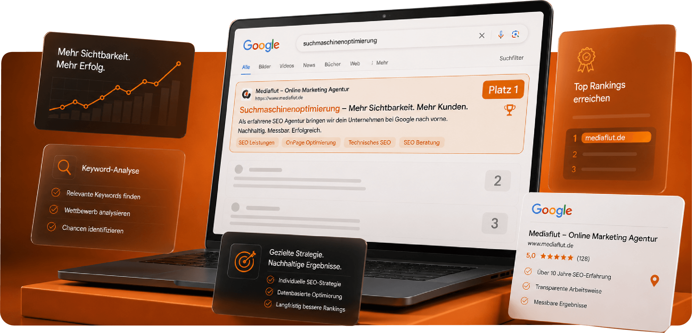 SEO-Mockup für Mediaflut – Suchmaschinenoptimierung, lokale Sichtbarkeit und Online-Marketing